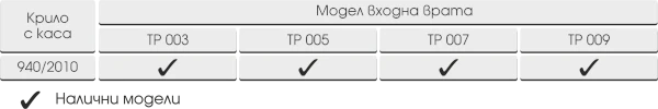Схема на крило с каса на серия Хармония